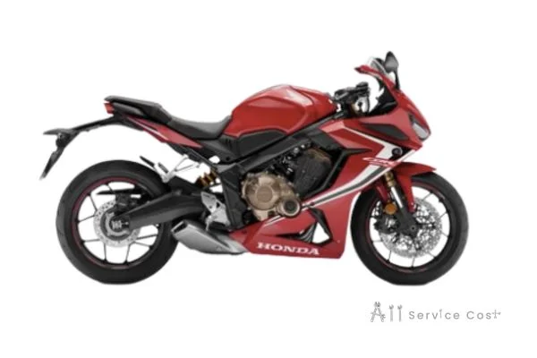 Honda CBR650R 2024 was finally introduced in Europe